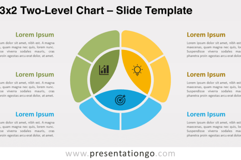 Graphique à deux niveaux 3×2 pour PowerPoint et Google Slides – PresentationGO