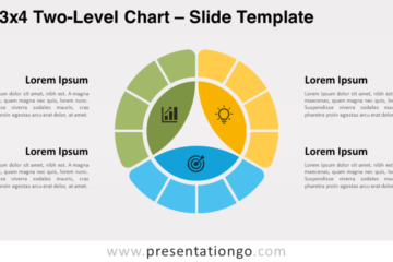 Graphique à deux niveaux 3×4 pour PowerPoint et Google Slides – PresentationGO