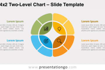Graphique à deux niveaux 4×2 pour PowerPoint et Google Slides – PresentationGO
