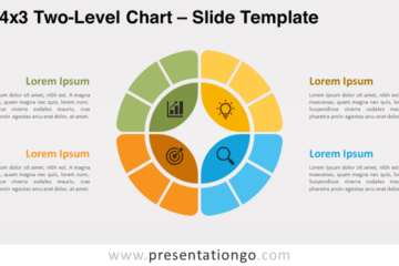 Graphique à deux niveaux 4×3 pour PowerPoint et Google Slides – PresentationGO