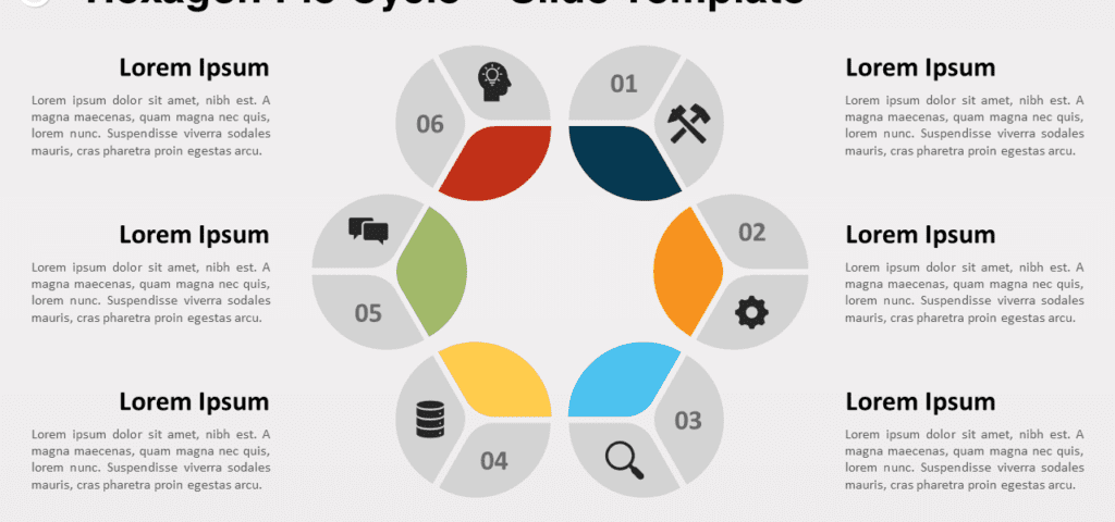 Hexagon Pie Cycle pour PowerPoint et Google Slides – PresentationGO