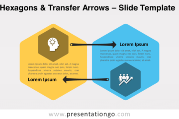 Hexagones et flèches de transfert pour PowerPoint et Google Slides