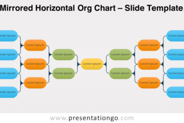 Organigramme horizontal en miroir gratuit pour PowerPoint et Google Slides