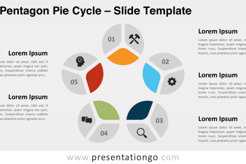 Pentagon Pie Cycle pour PowerPoint et Google Slides – PresentationGO