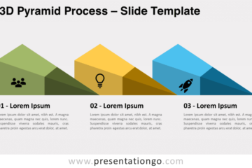 Processus pyramidal 3D pour PowerPoint et Google Slides – PresentationGO