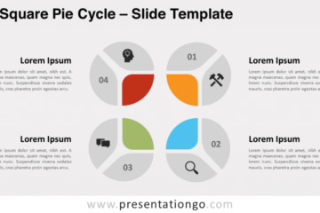 Square Pie Cycle pour PowerPoint et Google Slides – PresentationGO