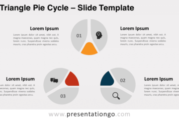 Triangle Pie Cycle pour PowerPoint et Google Slides – PresentationGO