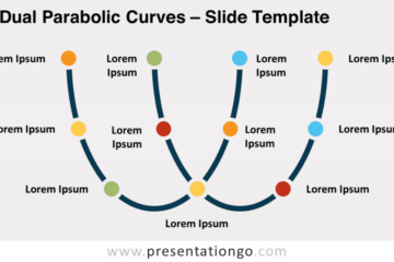 Courbes paraboliques doubles pour PowerPoint et Google Slides