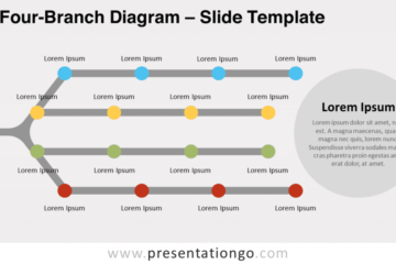 Diagramme à quatre branches pour PowerPoint et Google Slides – PresentationGO
