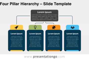 Hiérarchie à quatre piliers pour PowerPoint et Google Slides