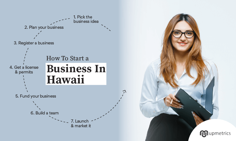 How To Start A Business In Hawaii