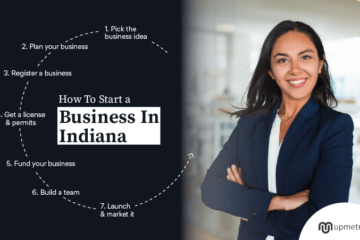 How To Start a business in Indiana