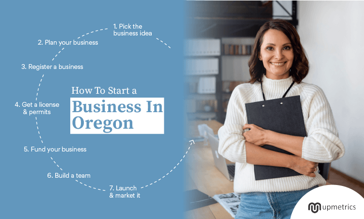 How To Start A Business In Oregon