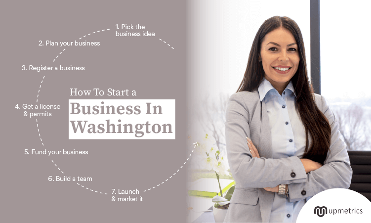 How To Start A Business In Washington