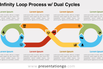 Processus Infinity Loop avec double cycles pour PowerPoint et Google Slides