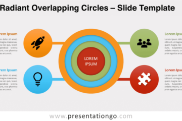 Cercles superposés rayonnants pour PowerPoint et Google Slides