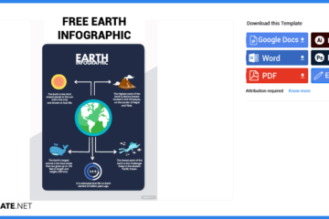 Comment créer / créer une infographie de la Terre dans Microsoft Word [Template + Example] 2023