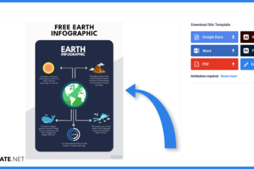 Comment faire/créer une infographie de la Terre dans Google Docs [Template + Example] 2023