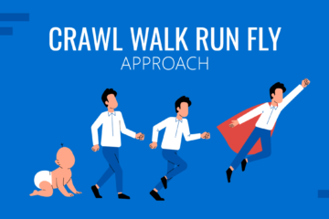 Qu’est-ce que la méthodologie Crawl Walk Run Fly pour les entreprises